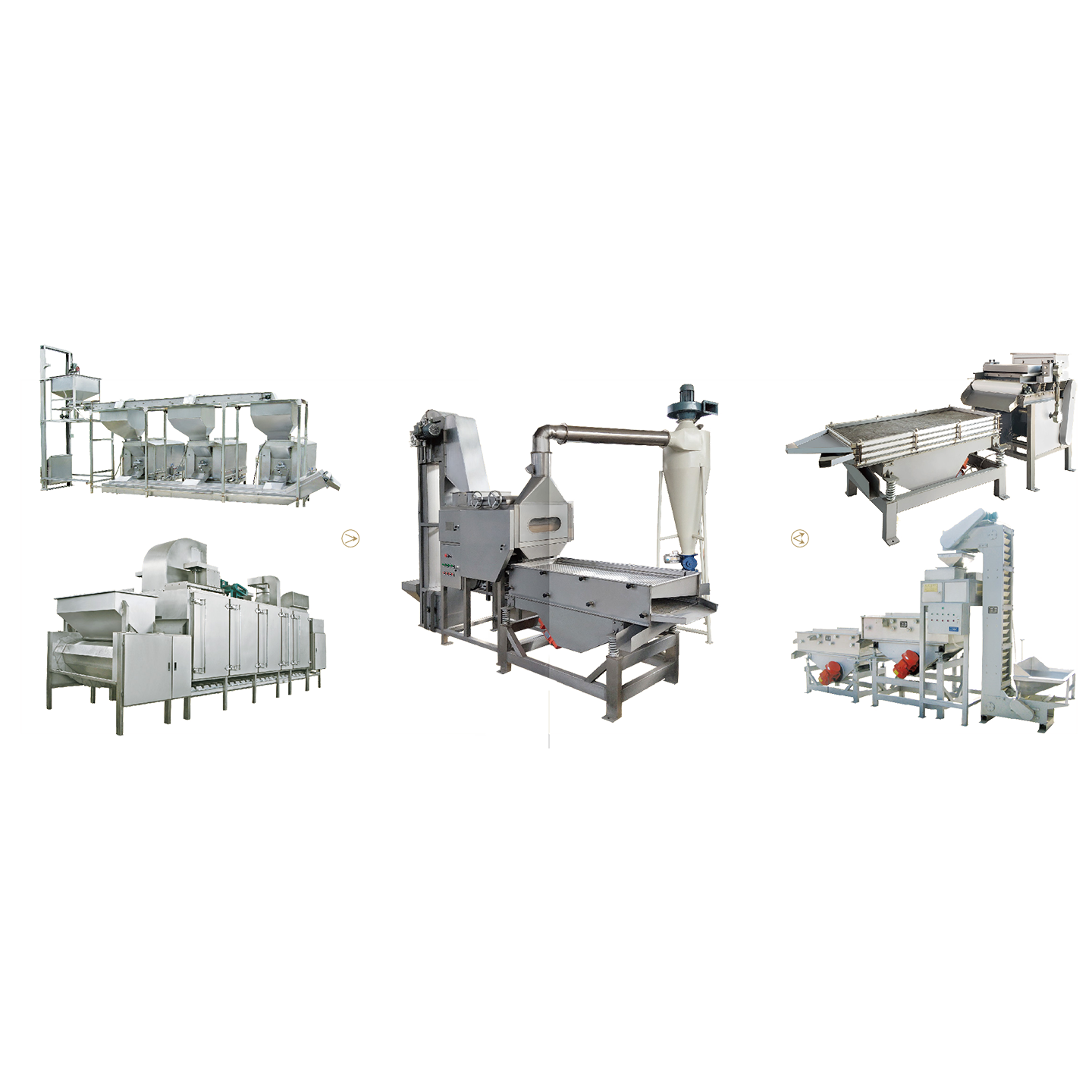 切（qiē）碎（suì）/切粒生產線